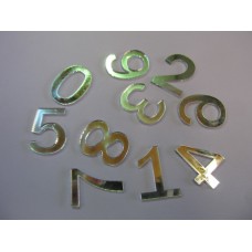 Numbers